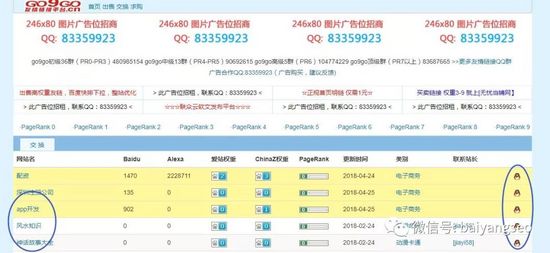 站外SEO优化怎么做？