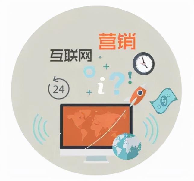 企业网站快速排名优化推广的10个知识点插图6