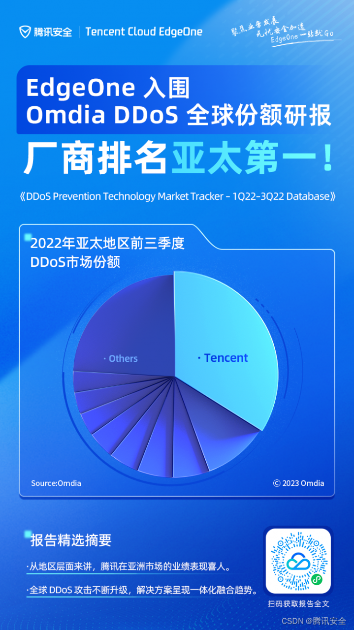 亚太第一！腾讯云EdgeOne入选DDoS防护市场报告