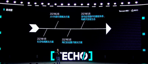 没有SEO的DiscuzQ 值不值得站长选择? SEO SEO推广 第2张