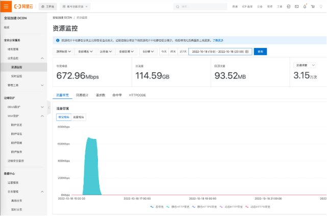 精细化边缘安全防护：如何防止CDN域名被恶意刷量？