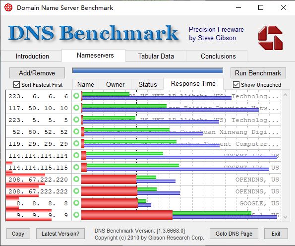 实测几款常见的DNS，看性能还是看功能？