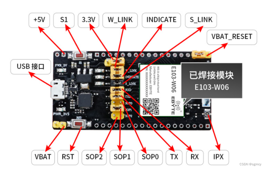 成都易佰特的坑——E103-W06