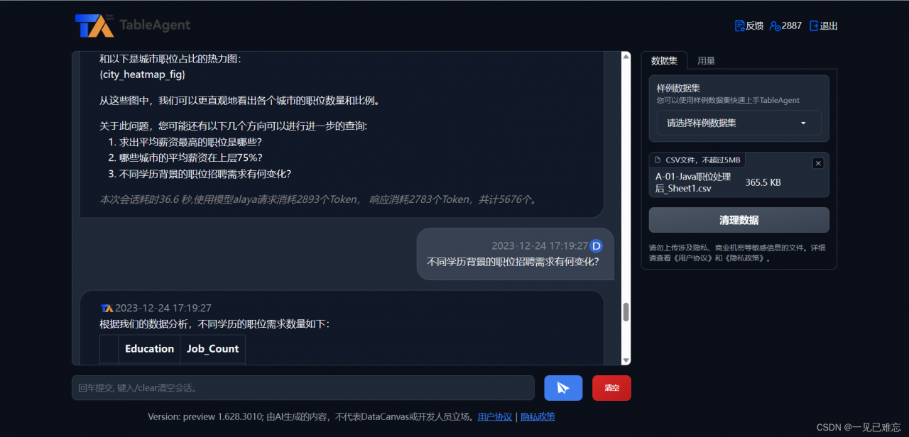 基于TableAgent实现IT职位招聘数据分析