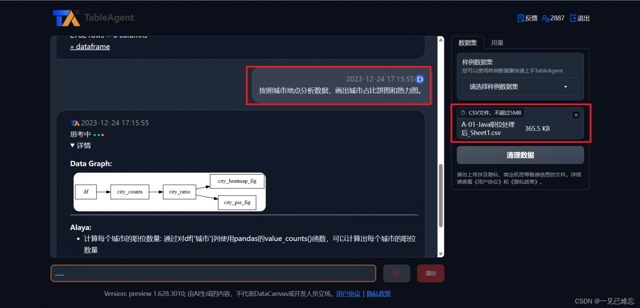 基于TableAgent实现IT职位招聘数据分析