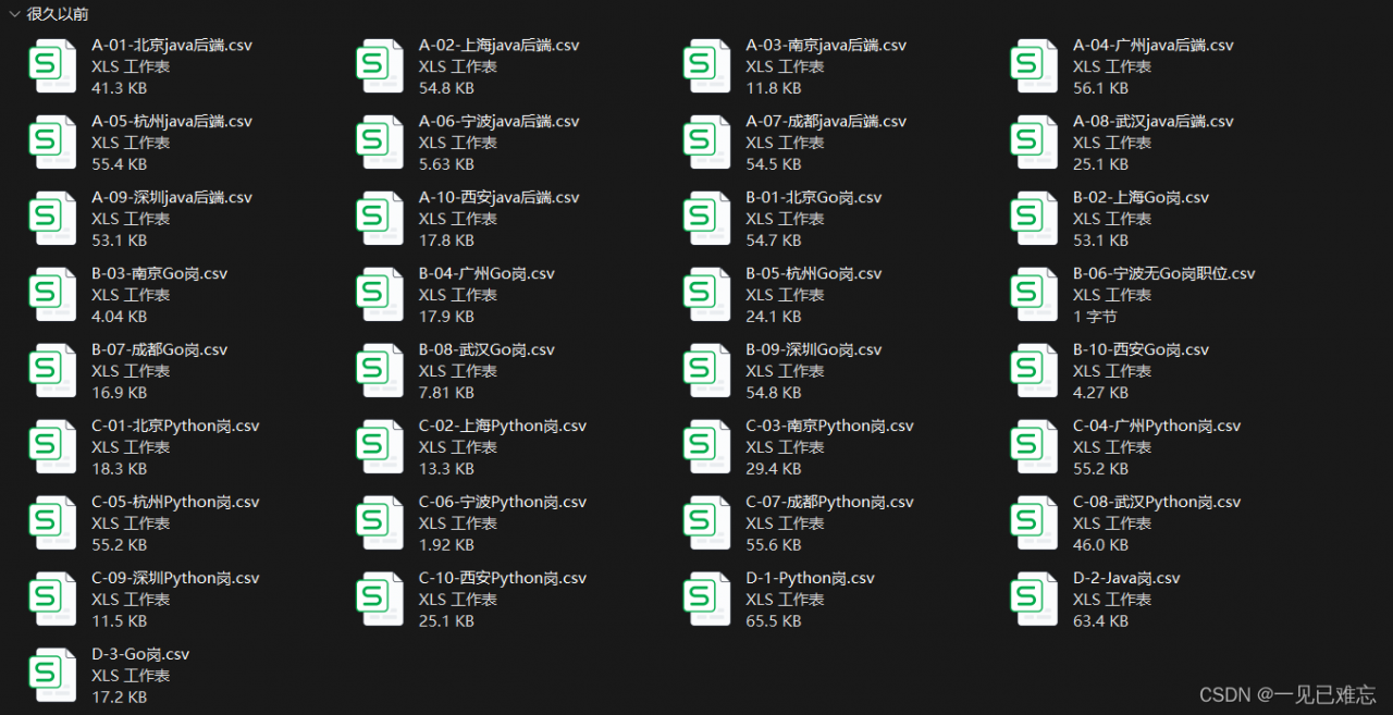 基于TableAgent实现IT职位招聘数据分析