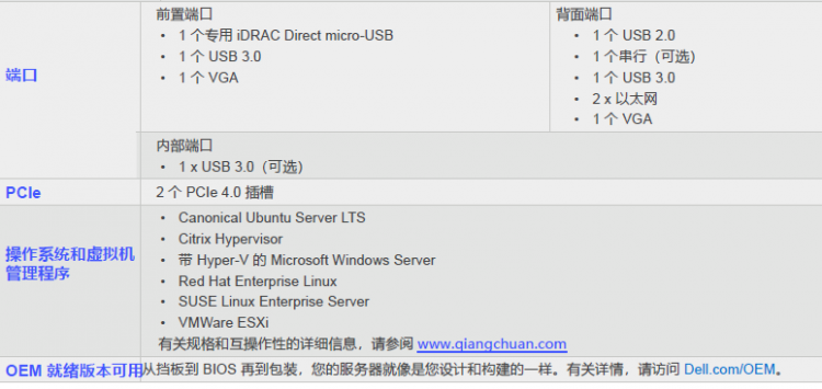 戴尔R450服务器 (2)