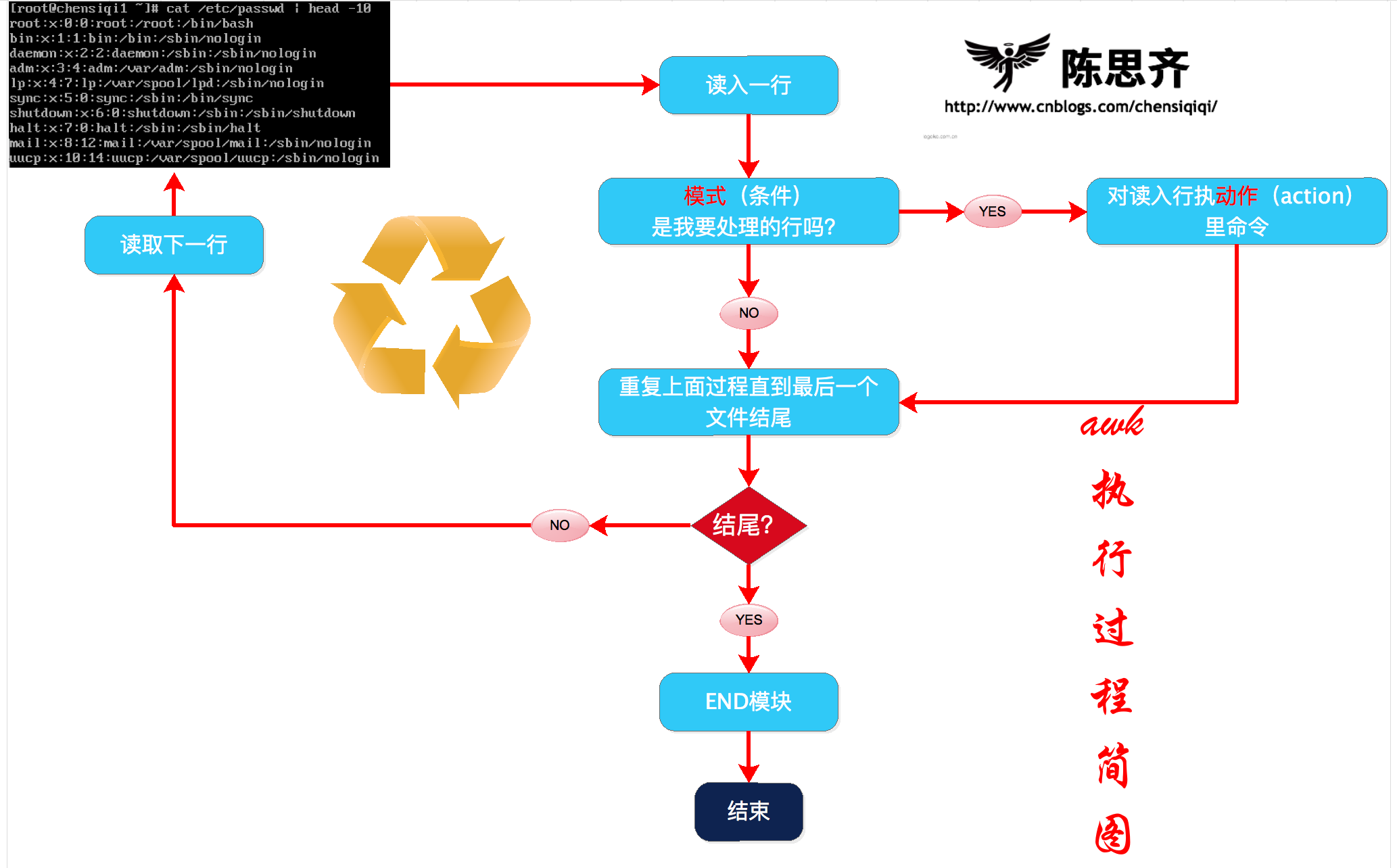 屏幕快照 2017-02-26 上午10.46.53.png-271.3kB