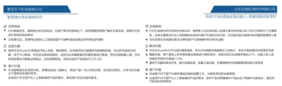 华为AI芯片生态全栈深度分析 2024