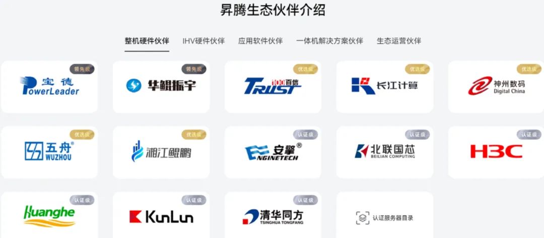 华为AI芯片生态全栈深度分析 2024